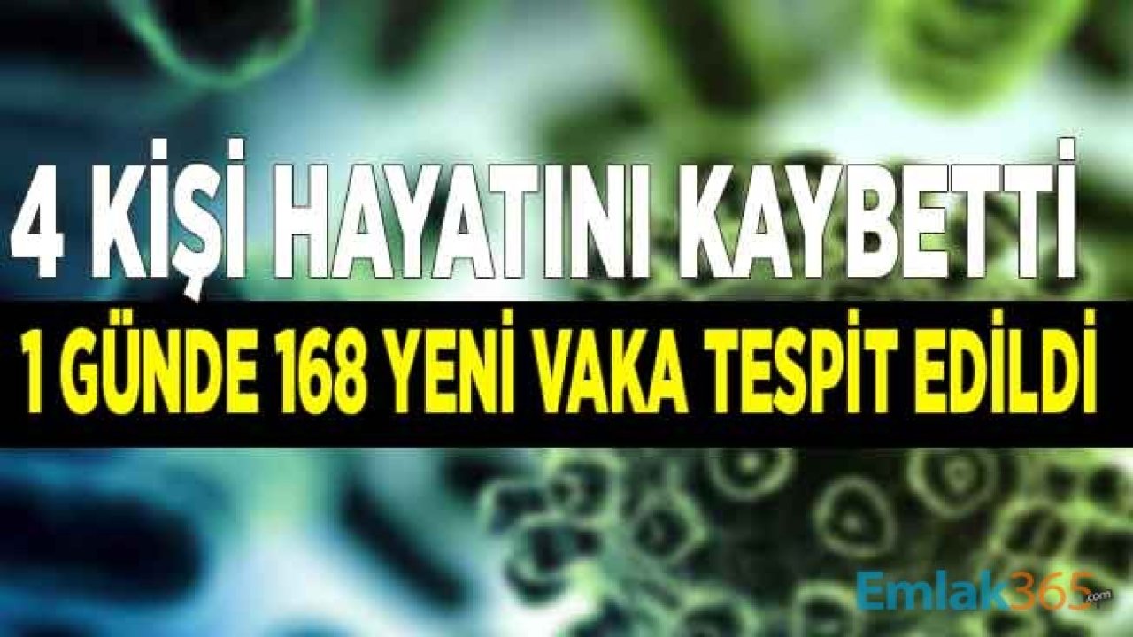 Son Dakika: Türkiye'de Corana Virüsü Vakası Hızla Artıyor! Toplam Koranavirüsü Tanı Sayısı 359, Can Kaybı 4 Oldu+