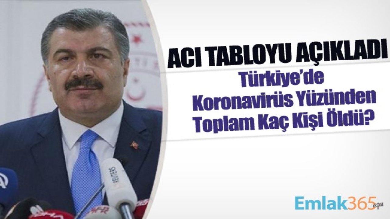 Sağlık Bakanı Fahrettin Koca Acı Tabloyu Açıkladı! Türkiye'de Toplam Korana Virüsü Vaka Sayısı Kaç Oldu? Türkiye'de Koronavirüsten Toplam Kaç Kişi Öldü?