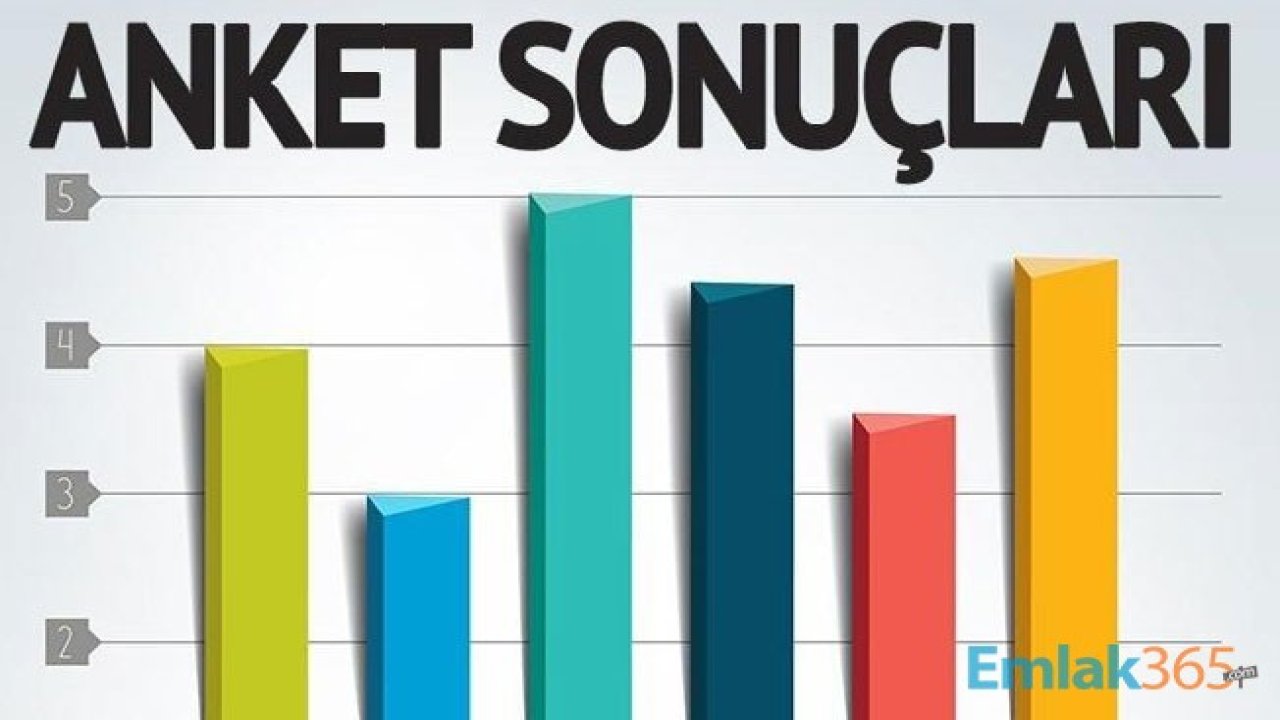 2020 Mayıs Ayı Son Anket Sonuçları Açıklandı! Bu Pazar Seçim Olsa Hangi Parti Adayı Kazanır, Cumhurbaşkanı Kim Olur?