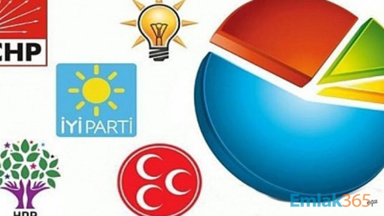 Ekonomide Son Gelişmelerin Ardından Seçim Anketi Sonuçları! AK Parti, MHP, CHP, İYİ Parti Oy Oranları