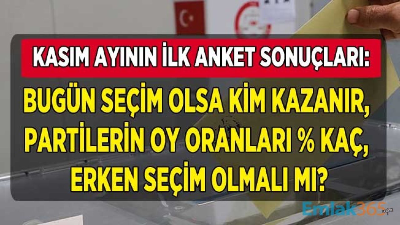 Kasım Ayının İlk Anket Sonuçları Yayımlandı! Bugün Seçim Olsa Kim Kazanır, Hangi Parti Ne Kadar Oy Alır, Erken Seçim Olur Mu?