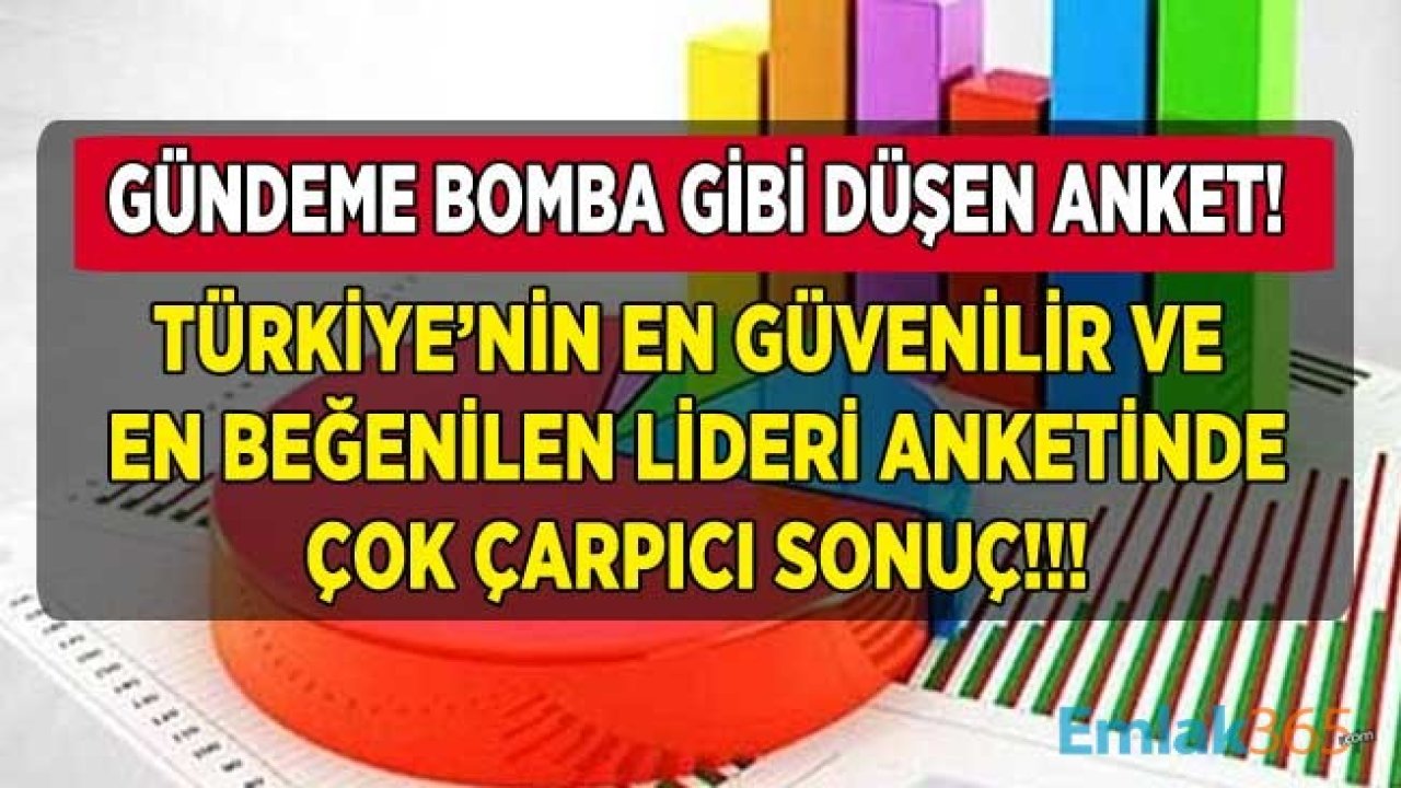 Optimar Araştırma Son Anket Sonuçları Açıklandı! En Beğenilen ve En Güvenilir Lider Kim, Partilerin Son Oy Oranı Yüzde Kaç?