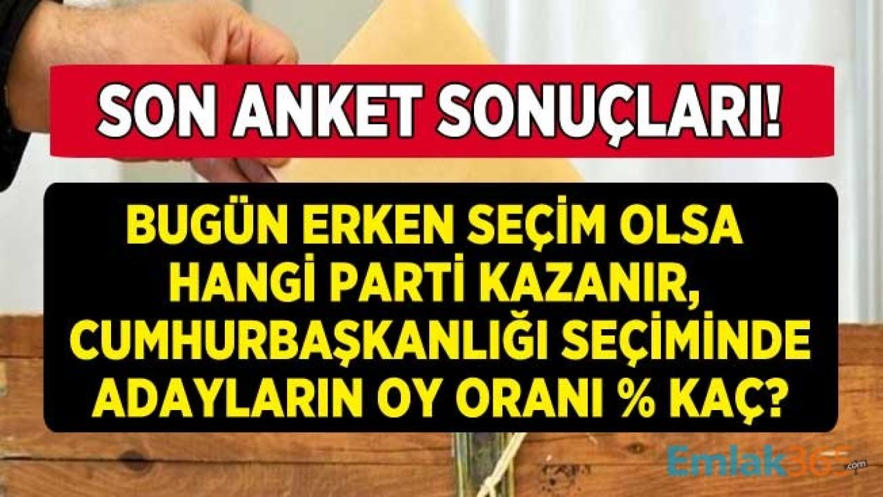 Son Anket Sonuçları Açıklandı: Bugün Erken Seçim Olsa Hangi Parti Ne Kadar Oy Alır, Cumhurbaşkanı Seçimi Olsa Hangi Aday Kazanır?