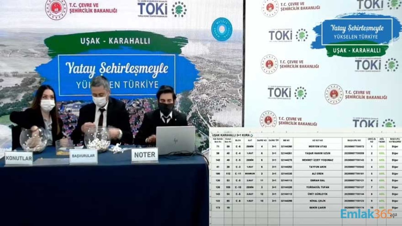 TOKİ Uşak Karahallı Kura Çekilişi İle Belirlenen Hak Sahiplerinin İsim Listesi