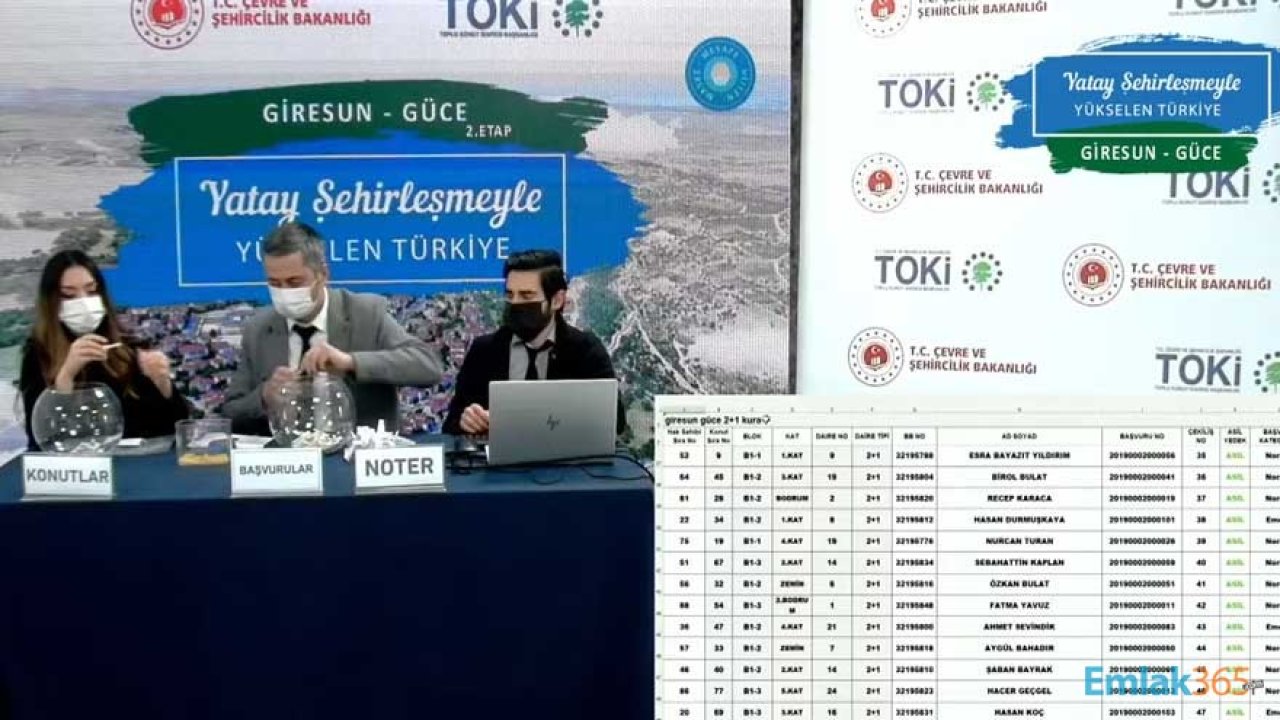 Giresun TOKİ Güce Evleri Kura Çekilişi Sonuçları İsim Listesi