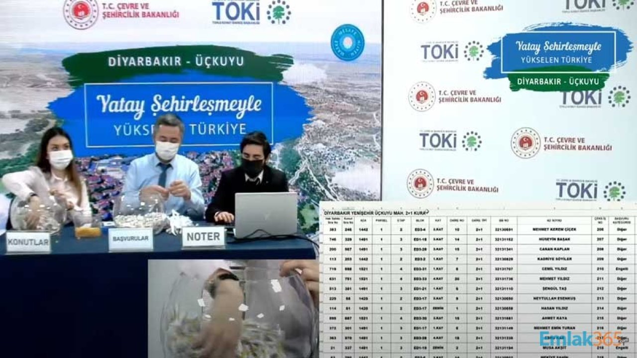 TOKİ Diyarbakır Üçkuyu Konut Projesi Kat Belirleme Kura Çekilişi Sonuçları İsim Listesi