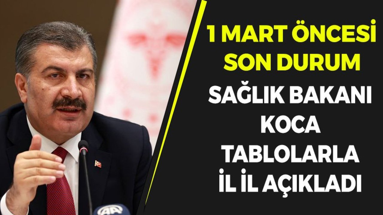 Yasakların Kalkacağı 1 Mart Öncesi Son Rakamları Açıkladı! Liste Başı Olan İller