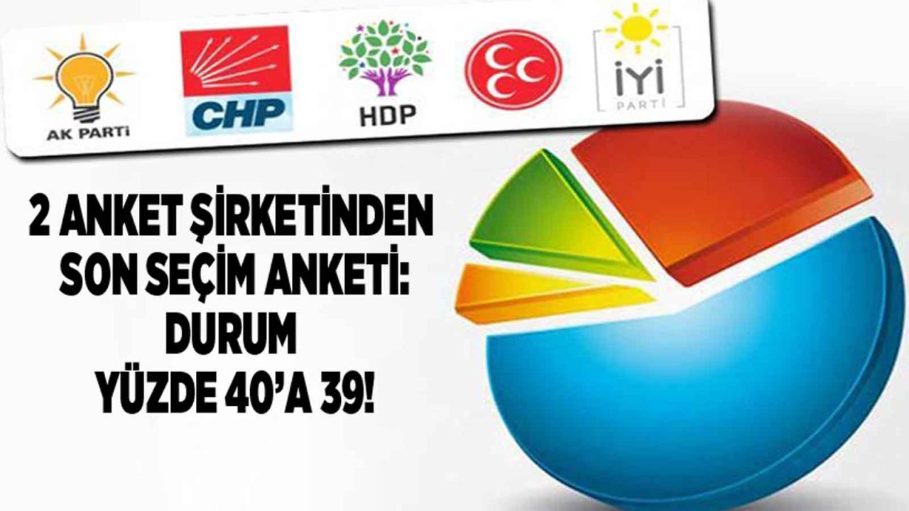 Metropol ve Avrasya Araştırma Son Seçim Anketi Sonuçları Geldi! Bugün Seçim Olsa Hangi Parti Kazanır, Cumhurbaşkanlığı Seçiminde Kim Önde?