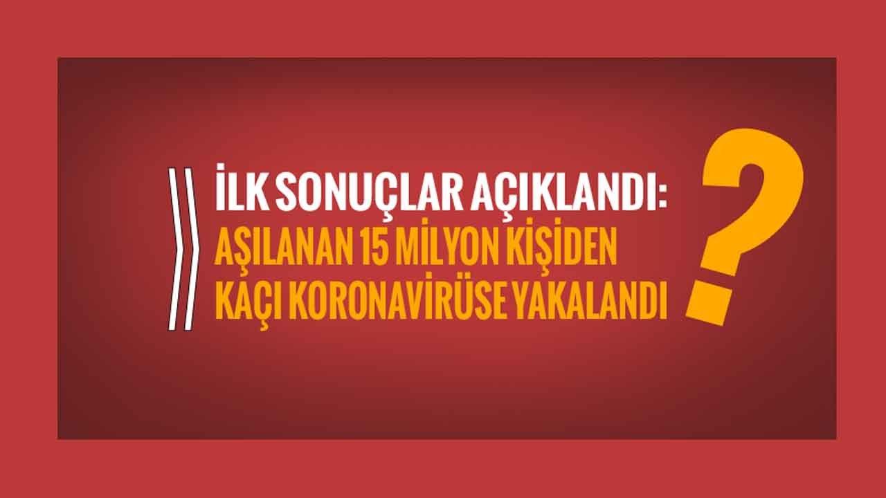 Bilim Kurulu Üyesi Açıkladı: Aşı Olan 15 Milyon Kişiden Kaçı Koronavirüs Oldu?