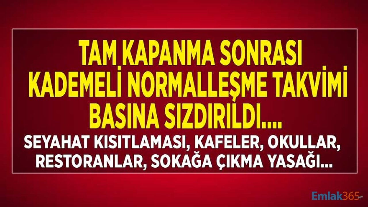 Tam Kapanma Sonrası Kademeli Normalleşme Takvimi Sızdırıldı! 17 Mayıs Sonrası İlk Kalkacak Yasaklar Hangileri, Sokağa Çıkma Yasağı Uzar Mı?