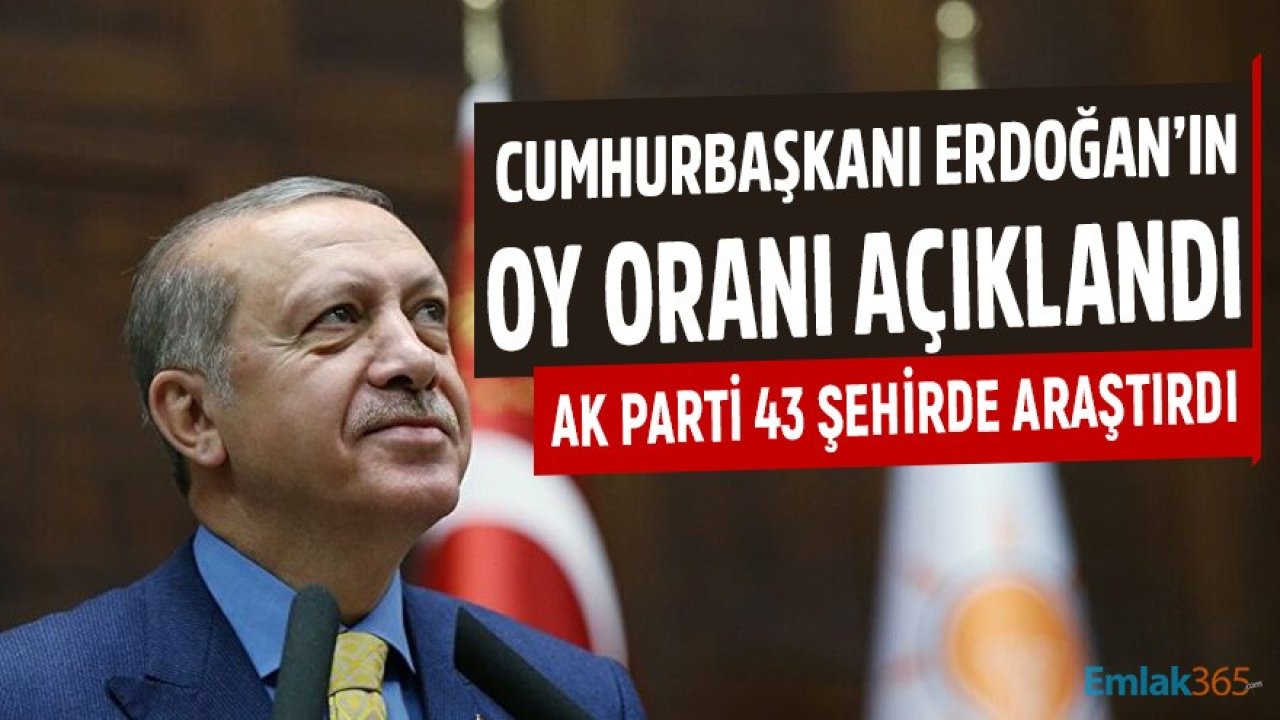 Cumhurbaşkanı Erdoğan'ın Oy Oranını AK Parti Araştırdı! İşte O Sonuç