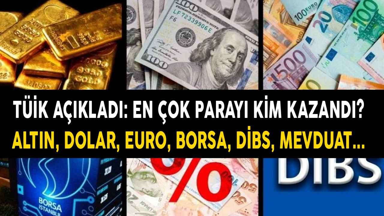 Finansal Yatırım Araçlarının Reel Getiri Oranları Temmuz 2021 Rakamları Açıklandı! Altın, Borsa, Dolar, DİBS