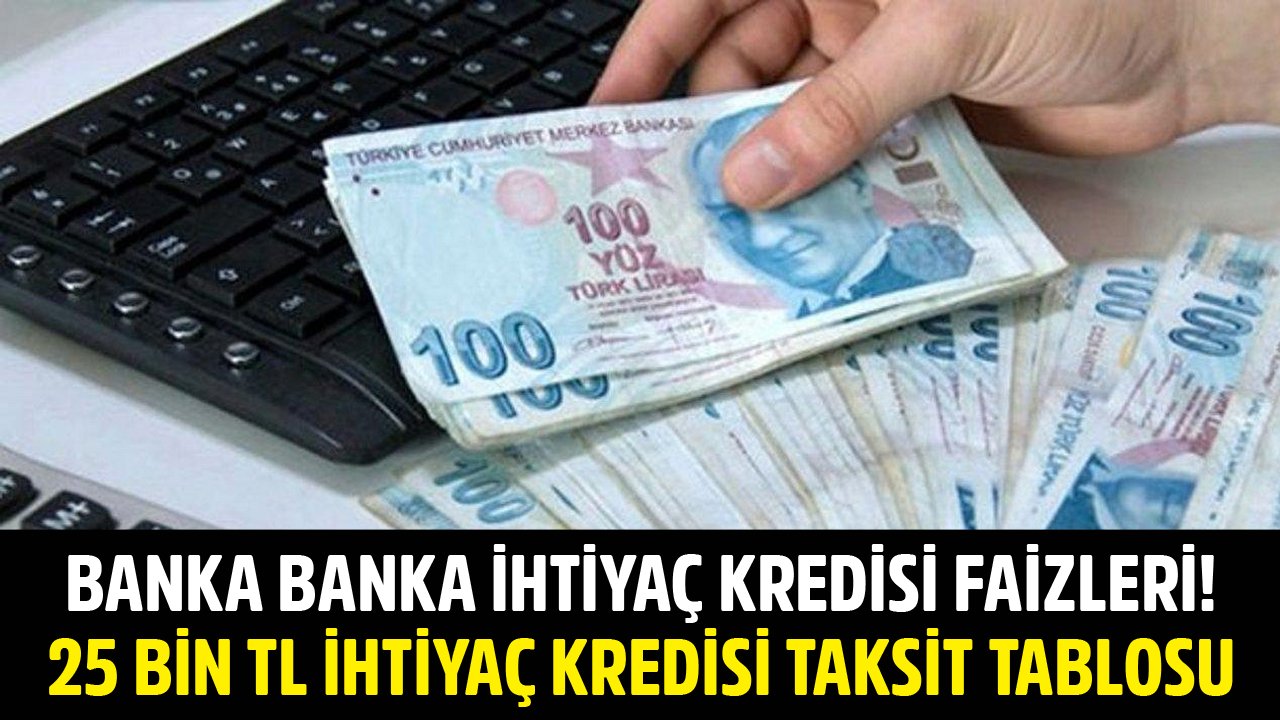 Banka Banka İhtiyaç Kredisi Faiz Oranları! 25 Bin TL İhtiyaç Kredisini Hangi Banka Aylık Kaç TL Taksitle Veriyor?
