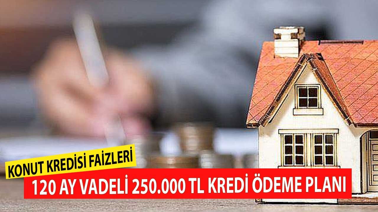 250.000 TL Konut Kredisi Vakıfbank, Akbank, İş Bankası, TEB, HSBC, QNB, Halk Bankası