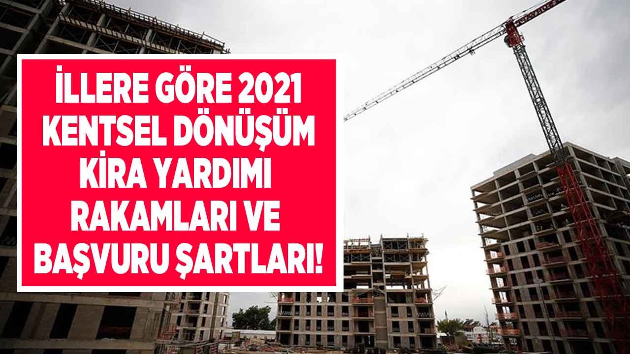 Ankara, İzmir ve İstanbul İçin 2021 Kentsel Dönüşüm Kira Yardımı Ne Kadar?