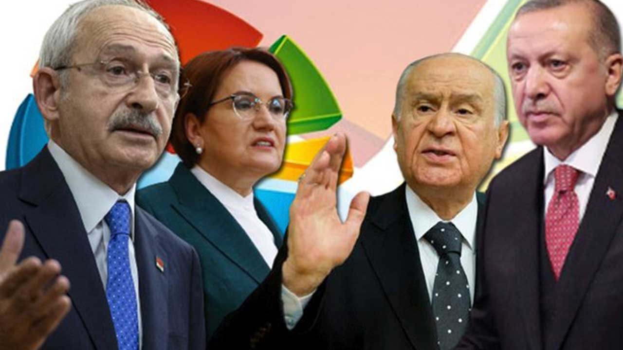 Henüz Bir Partiye Oy Vermeyenler Kime Oy Verecek? İşte AK Parti, CHP, İYİ Parti ve MHP Oranları