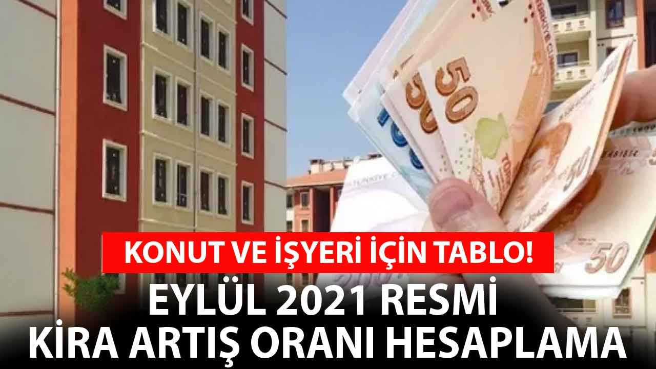 Eylül 2021 Kira Zammı Hesaplama! Resmi Zam Oranı İle İşyeri ve Konutlara Kaç TL Zam Geldi?