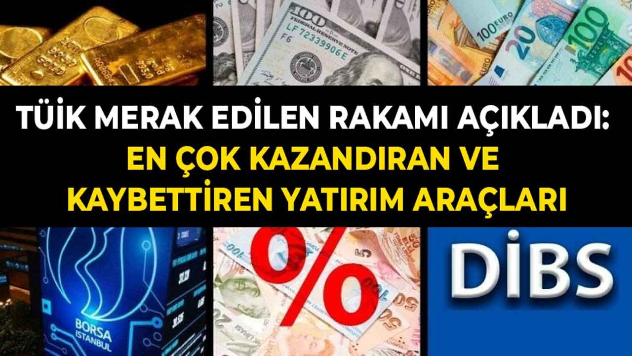 TÜİK Açıkladı! Eylül 2021 Döneminin En Çok Kazandıran ve Kaybettiren Yatırım Araçları Hangileri?