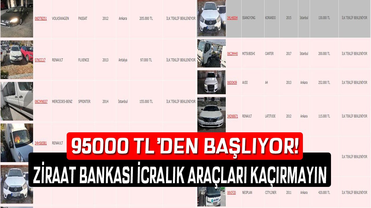 95.000 TL'den Başlayan Fiyatlarla Ziraat Bankası İcralık Araçları Kaçırmadan Alın