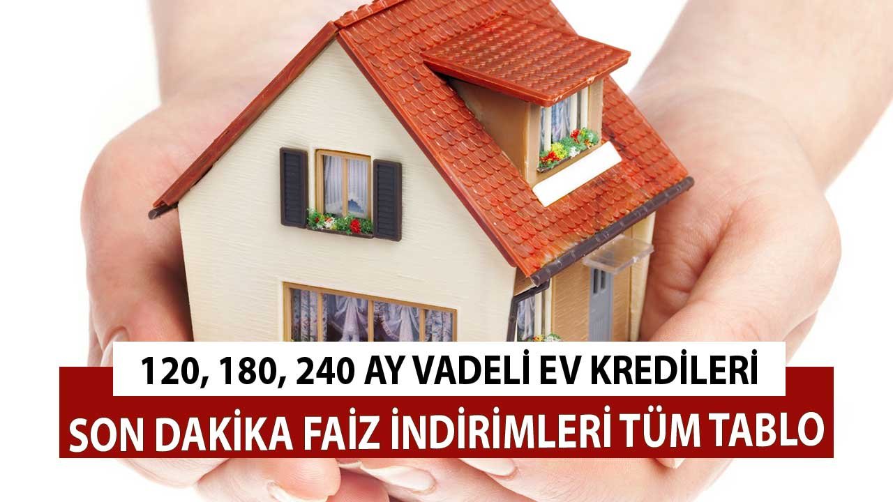 120, 180 240 Ay Vadeli Konut Kredisi Paketleri! Son Dakika Faiz İndirimleri, Yeni Kampanyalar