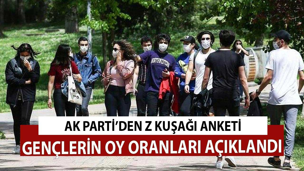 AK Parti'den Z Kuşağı Anketi! Gençlerin Oy Oranları Açıklandı