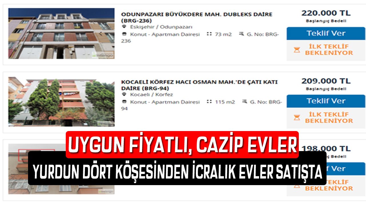 Burgan Bank Yurdun Dört Köşesinden İcralık Evleri Satışa Çıkardı ! Uygun Fiyatlı Cazip Evleri Sakın Kaçırmayın