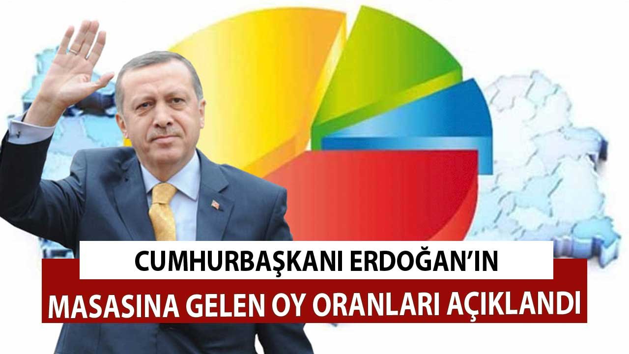 AK Parti'nin Anketi Cumhurbaşkanı Erdoğan'ın Masasında! İşte Son Oy Oranı