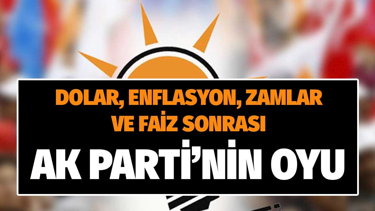 Dolar, Enflasyon, Zamlar Sonrası AK Parti Oy Oranı! İYİ Parti CHP ve MHP Oyları ve İttifak Sıralaması Belli Oldu