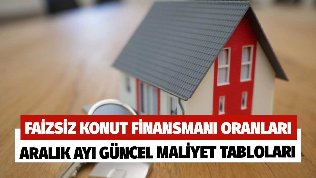 Konut Finansmanı Kar Payı Oranları Son Liste! Aralık 2021 İlk Yarısı
