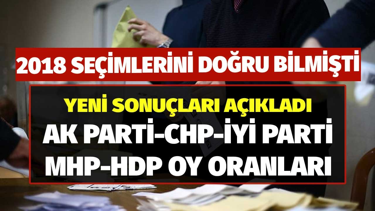 2018 Seçimini En Doğru Tahmin Eden Şirketti! ORC Araştırma Partilerin Son Oylarını Açıkladı