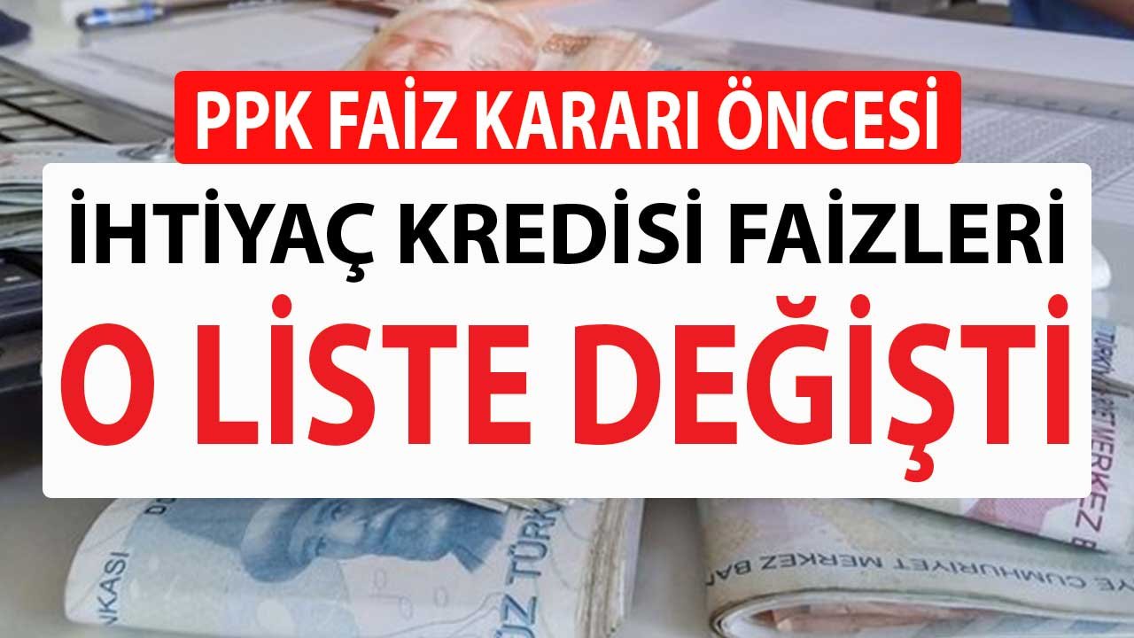 Faiz Kararı Öncesi! İhtiyaç Kredisi Maliyetlerinde Son Durum! Vakıfbank, Ziraat, Akbank, İNG, Halkbank
