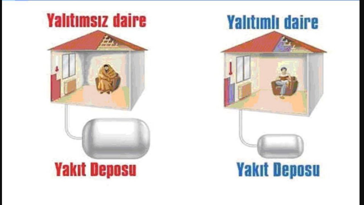 Isı Yalıtımı Yapmanın Ekonomik Yarar ve Enerji Verimliliği Açısından Önemi Nedir?