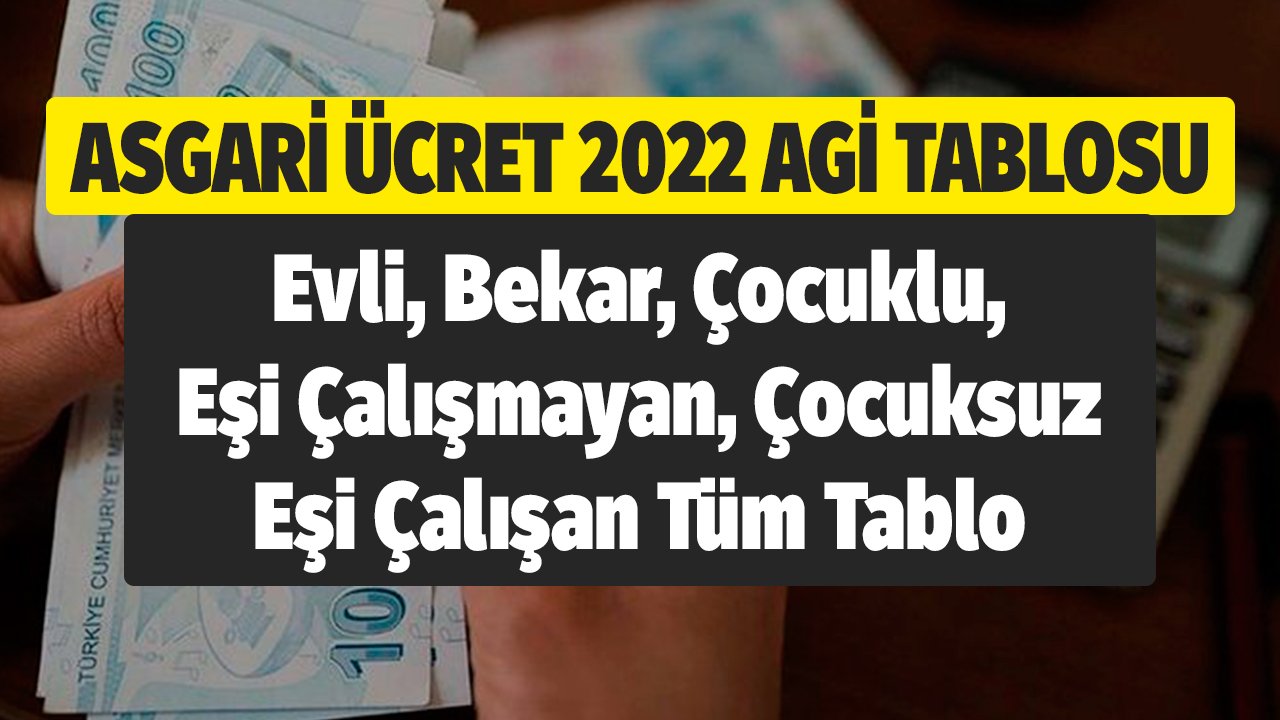 2022 AGİ Tutarları! Evli, Bekar, Çocuklu. Eşi Çalışmayan, Çocuksuz, Eşi Çalışan Tüm Tablo