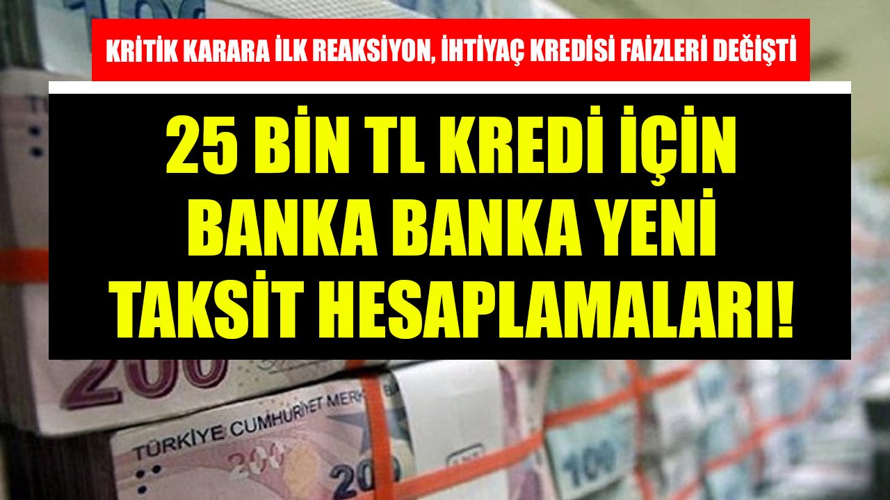 Kritik Karara İlk Reaksiyon, İhtiyaç Kredisi Faizleri Değişti! 25 Bin TL İçin Banka Banka Yeni Taksit Hesaplamaları