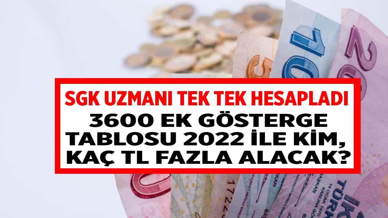 SGK Uzmanı Tek Tek Hesapladı: 3600 Ek Gösterge Tablosu 2022 İle Maaş, Aylık ve İkramiye Hesaplama