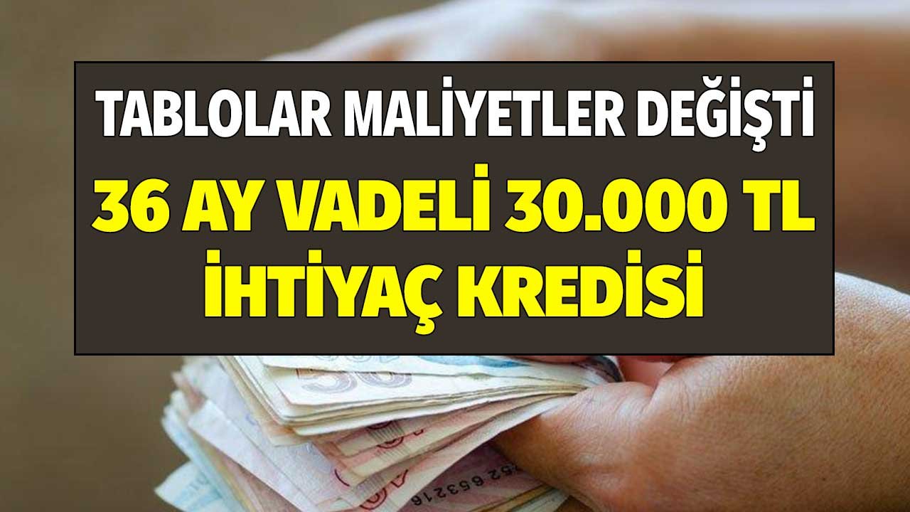 Faizler Düşecek Mi? İhtiyaç Kredisi Maliyetlerinde Tablo Yenilendi 30.000 TL Destek Paketinde Yeni Ödeme Planı