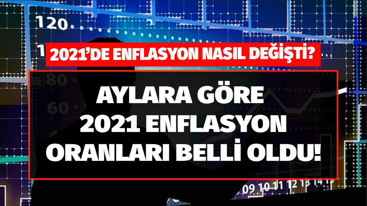 Aylara Göre 2021 Enflasyon Oranları! 2021'de Enflasyon Nasıl Değişti?
