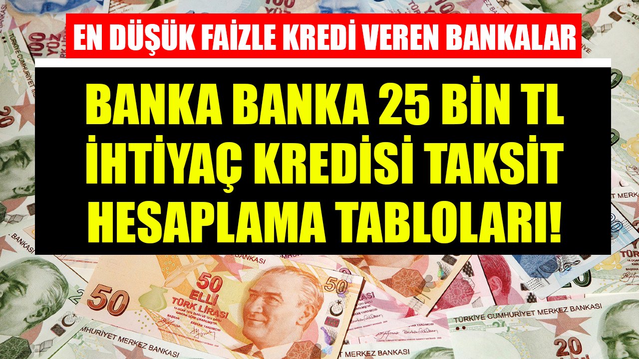 En Düşük Faizle Kredi Veren Bankalar! Banka Banka 25 Bin TL İhtiyaç Kredisi Taksit Hesaplama Tabloları