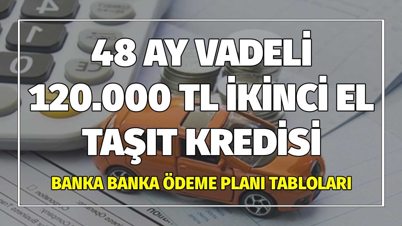 4 Yılda Geri Ödemeli 120.000 TL 2. El Araç Kredisi! Banka Banka Maliyet Tablosu Mart 2022