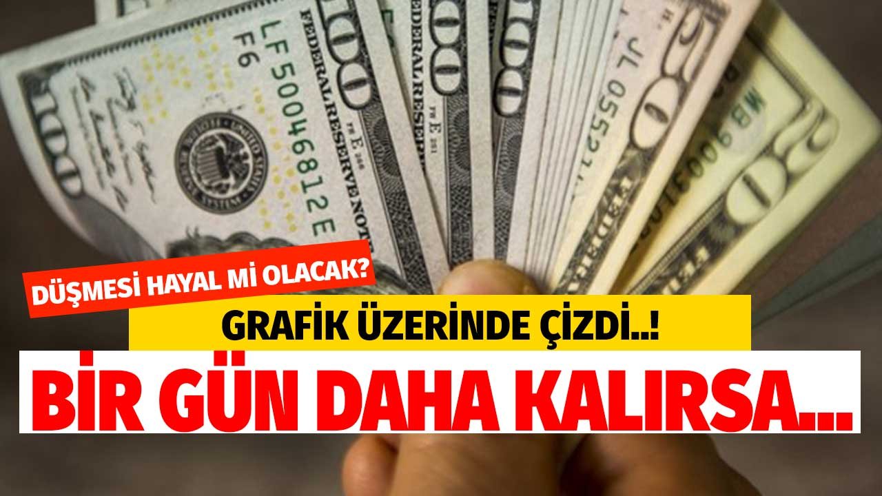 Düşmesi Hayal Mi Olacak? Grafik Üzerinde Çizdi Dolar Bir Gün Daha Kalırsa Kalıcı Olacak