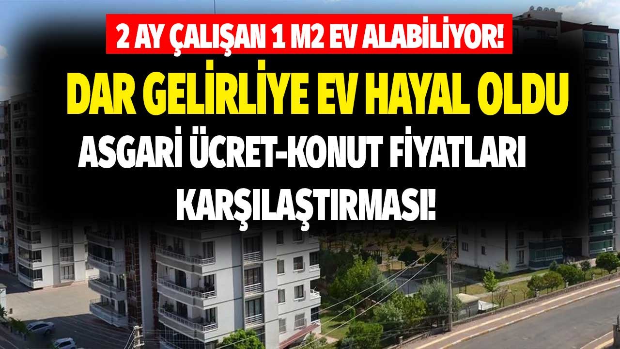 Asgari Ücret Konut Fiyatları 2022 Karşılaştırması! 2 Ay Çalışan Asgari Ücretli Maaşı İle Sadece 1 M2 Ev Alabiliyor