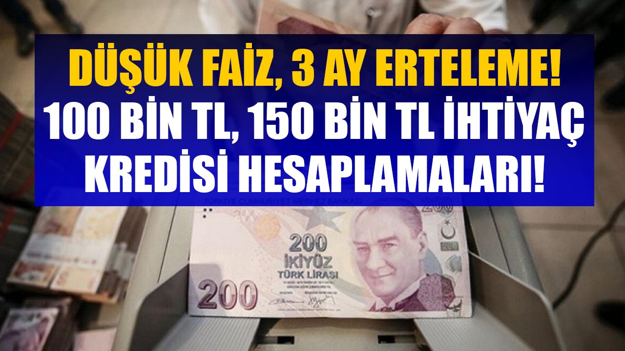 Düşük Faiz, 3 Ay Erteleme İle İhtiyaç Kredisi! QNB Finansbank 100 Bin TL, 125 Bin TL, 150 Bin TL Kredi Hesaplamaları!