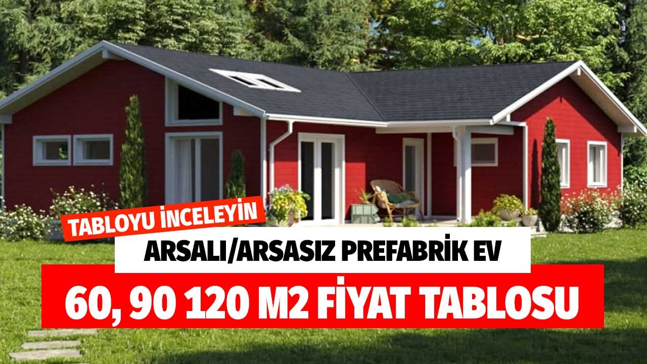 Arsalı/Arsasız Prefabrik Ev Kurma Maliyeti Ne Kadar Oldu? Bütçenize Göre Fiyat Planlaması