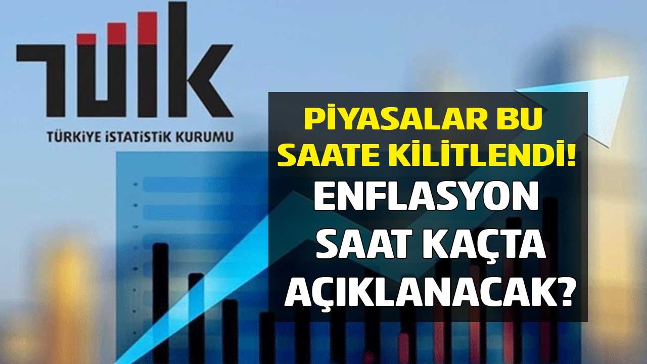 TÜİK TEFE TÜFE Mart Ayı Enflasyonu, Nisan 2022 Kira Artış Oranı Bugün Saat Kaçta Açıklanacak?