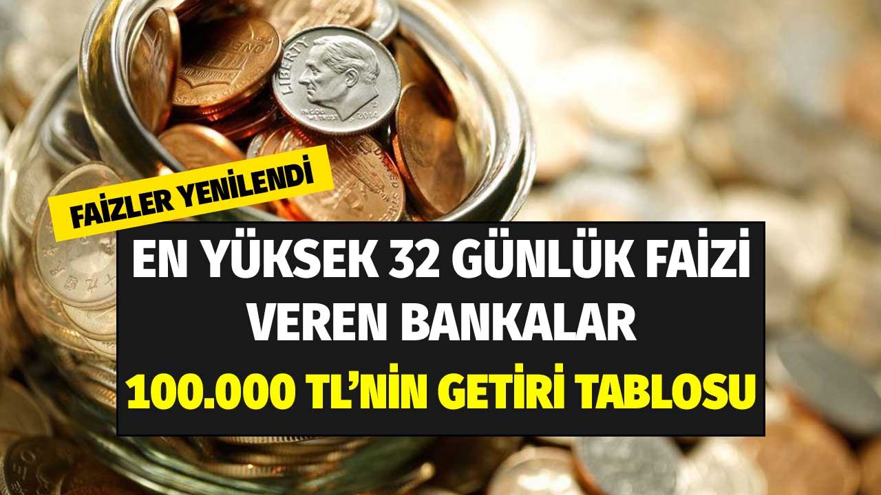 Vadeli mevduat faizleri 20, 21, 22 Nisan! En yüksek 32 günlük kazancı veren bankalar