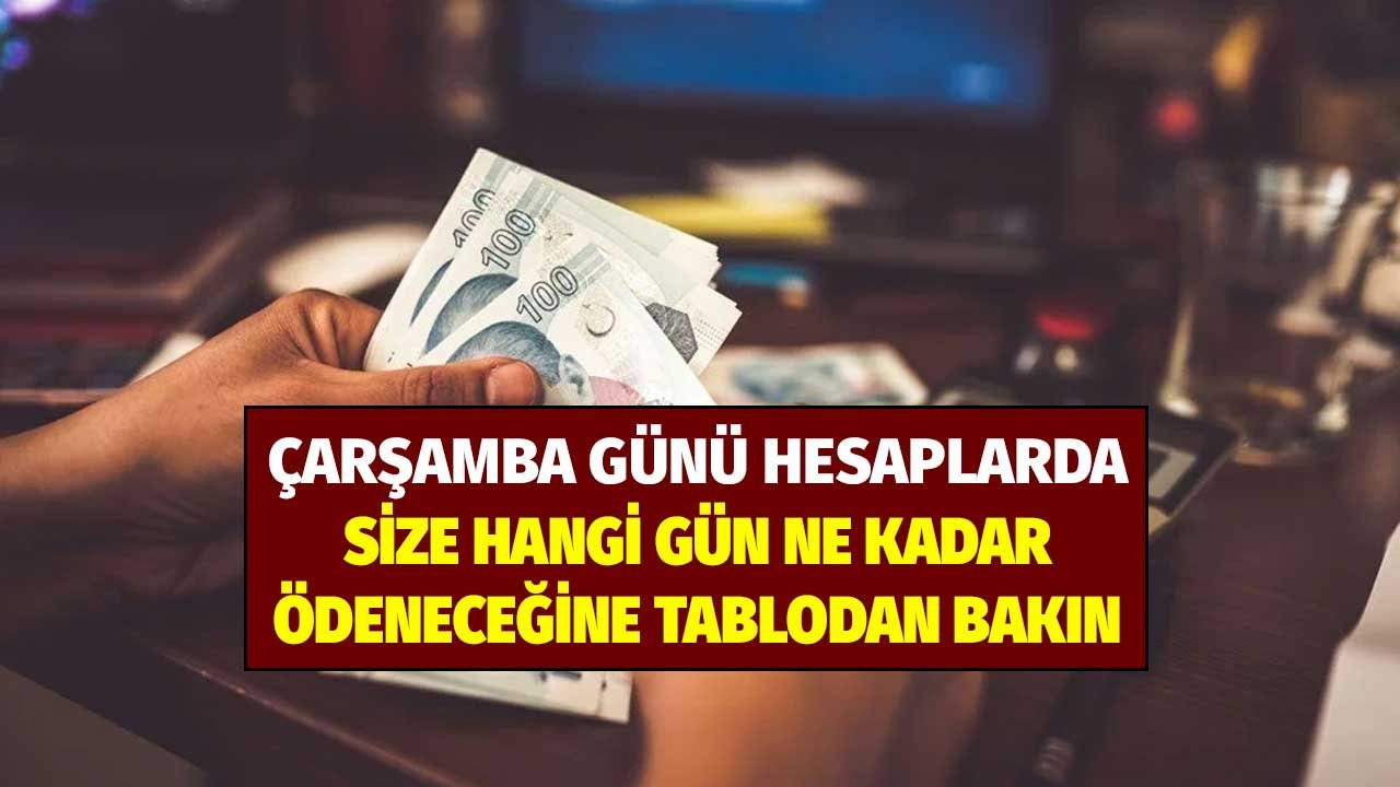 Çarşamba günü hesaplarda emekli dul yetim maaşı olanlar! Kim ne zaman hangi ne kadar bayram ikramiyesi alacak?