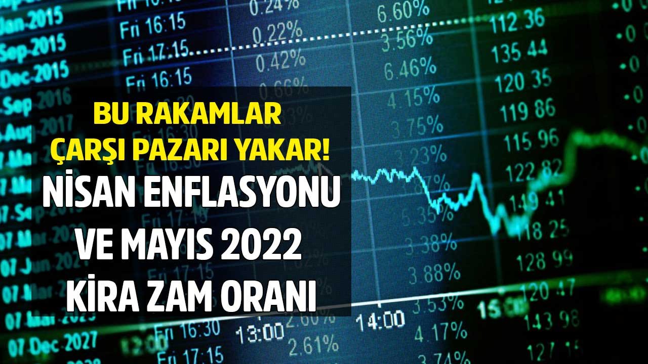 TÜİK TEFE TÜFE Nisan Ayı Enflasyonu ve Mayıs 2022 Resmi Kira Artışı Zam Oranı Ne Zaman Açıklanacak?