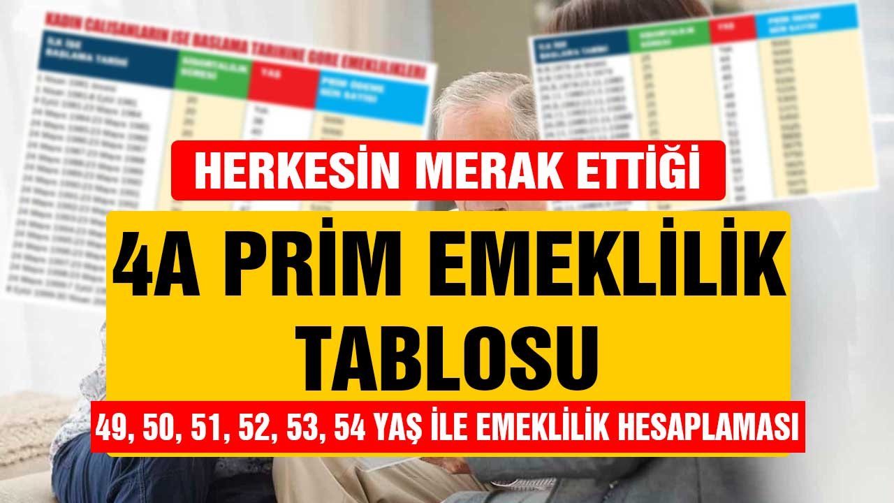 Herkesin merak ettiği 4a prim tablosu! 49, 50, 51, 52, 53, 54 yaş ile emeklilik hesaplaması