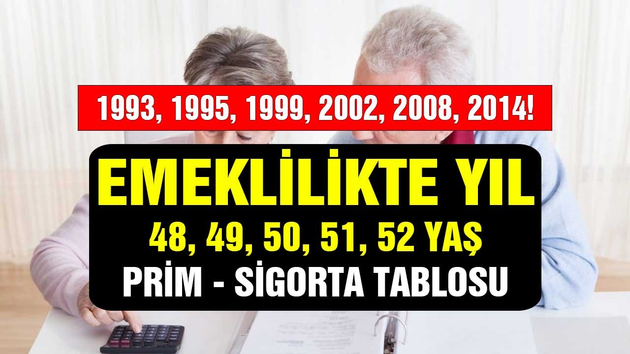 1993, 1995, 1999, 2002, 2008, 2014! Emeklilikte yıl 48, 49, 50, 51, 52 yaş sigorta prim gün tablosu