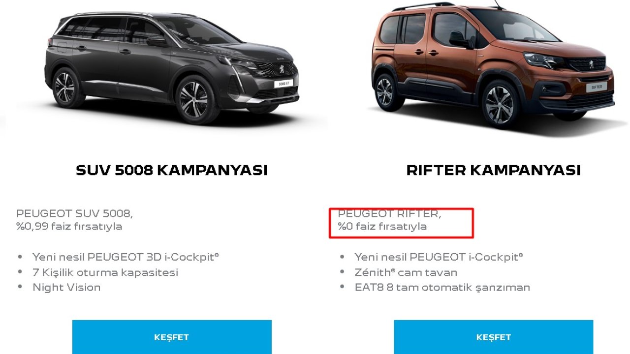 Peugeot Araba Alan Müşterilerine Faizsiz Taşıt Kredisi Desteği Verecek!